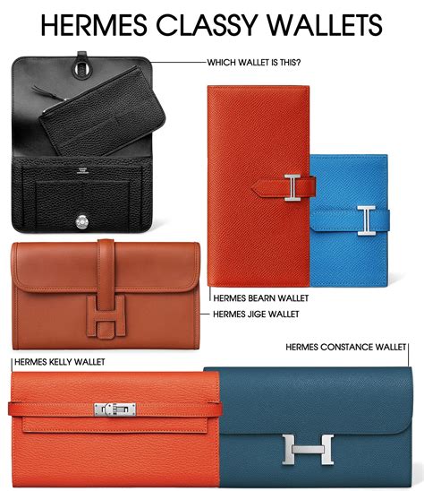 hermès wallet price|hermes wallet worth it.